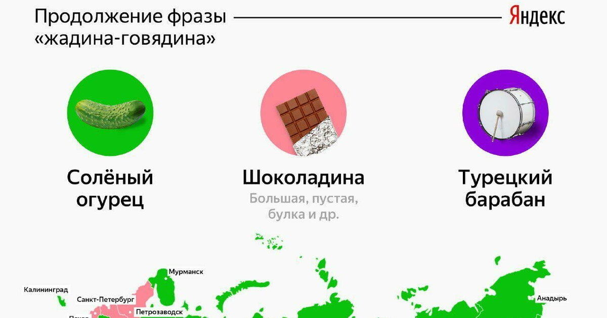 Жадина говядина шоколадина. Жадина говядина екатеринбург. Жадина говядина продолжи фразу. Карта жадина. Жадина говядина соленый огурец продолжение.